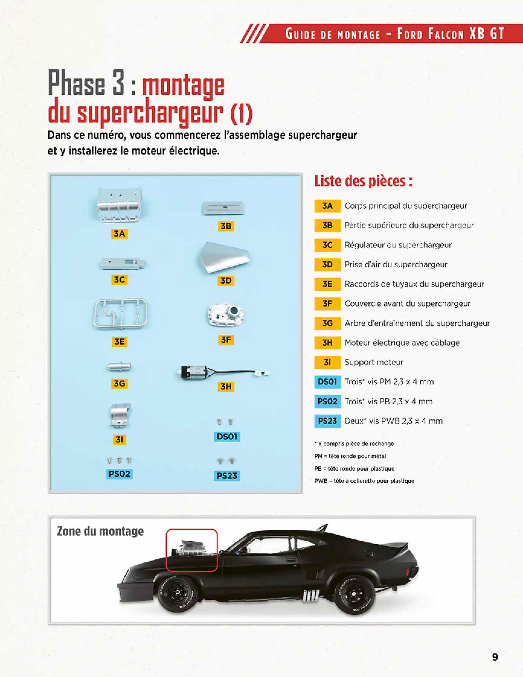 Les instructions disponibles en ligne